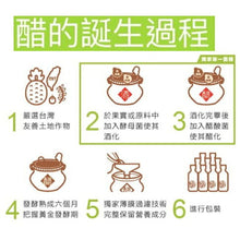 Load image into Gallery viewer, 原力釀有機梅子酵醋 Power of Brewing Organic Plam Vinegar