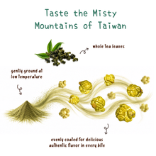 Load image into Gallery viewer, 【3 For $12】Heartland NY High Mountain Oolong Tea Popcorn