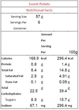 Load image into Gallery viewer, 【25% Off】柴神黃金地瓜排 Furger Yellow Sweet Potato Healthy Pie Steak