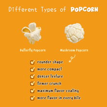 Load image into Gallery viewer, 【3 For $12】Heartland NY Passion Fruit Green Tea Popcorn