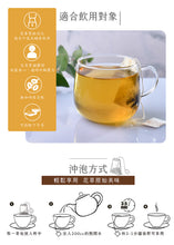 Load image into Gallery viewer, 曼寧洋甘菊茶 Magnet Dreamy Chamomile Tea Bag