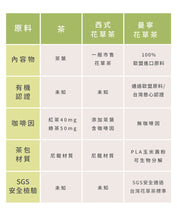 Load image into Gallery viewer, 曼寧有機和諧紓壓茶 Magnet Organic Relaxing Tea