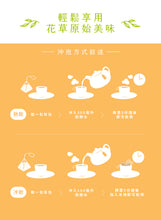 Load image into Gallery viewer, 曼寧有機清檸康福茶 Magnet Organic Comforting Tea with Lemon