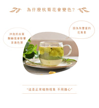 Load image into Gallery viewer, 曼寧杭菊茶 Magnet Chrysanthemum Tea
