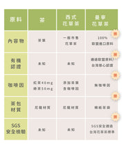 Load image into Gallery viewer, 曼寧有機蜜蘋舒緩茶 Magnet Organic Relaxing Tea with Apple