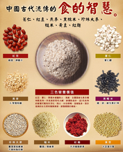 Load image into Gallery viewer, 聯華紅豆薏仁餐 KGCheck Red Bean & Job's Tear Oat Meal