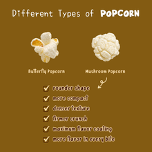 Load image into Gallery viewer, 【3 For $12】Heartland NY Tie Guan Yin Tea Popcorn
