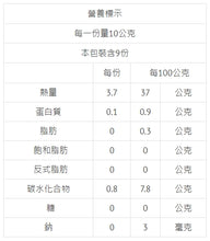 Load image into Gallery viewer, 清淨生活段木黑木耳 Lustration Life Black Wood Fungus
