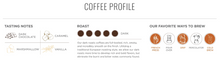 Load image into Gallery viewer, Grounds &amp; Hounds Coffee Co. Flavored: Glazed Donut Blend (Whole Bean)
