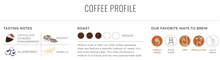 Load image into Gallery viewer, Grounds &amp; Hounds Coffee Co. Organic Soul Pup (Whole Bean)
