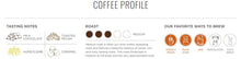 Load image into Gallery viewer, Grounds &amp; Hounds Coffee Co. Organic Foster Fuel (Whole Bean)
