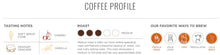 Load image into Gallery viewer, Grounds &amp; Hounds Coffee Co. Madagascar Vanilla (Whole Bean)
