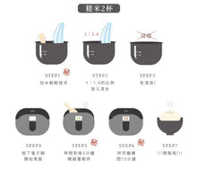 Load image into Gallery viewer, 銀川有機糙米  Yin Chuan Organic Brown Rice
