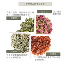 Load image into Gallery viewer, 曼寧輕盈玫瑰茶 Magnet Graceful Rose Tea
